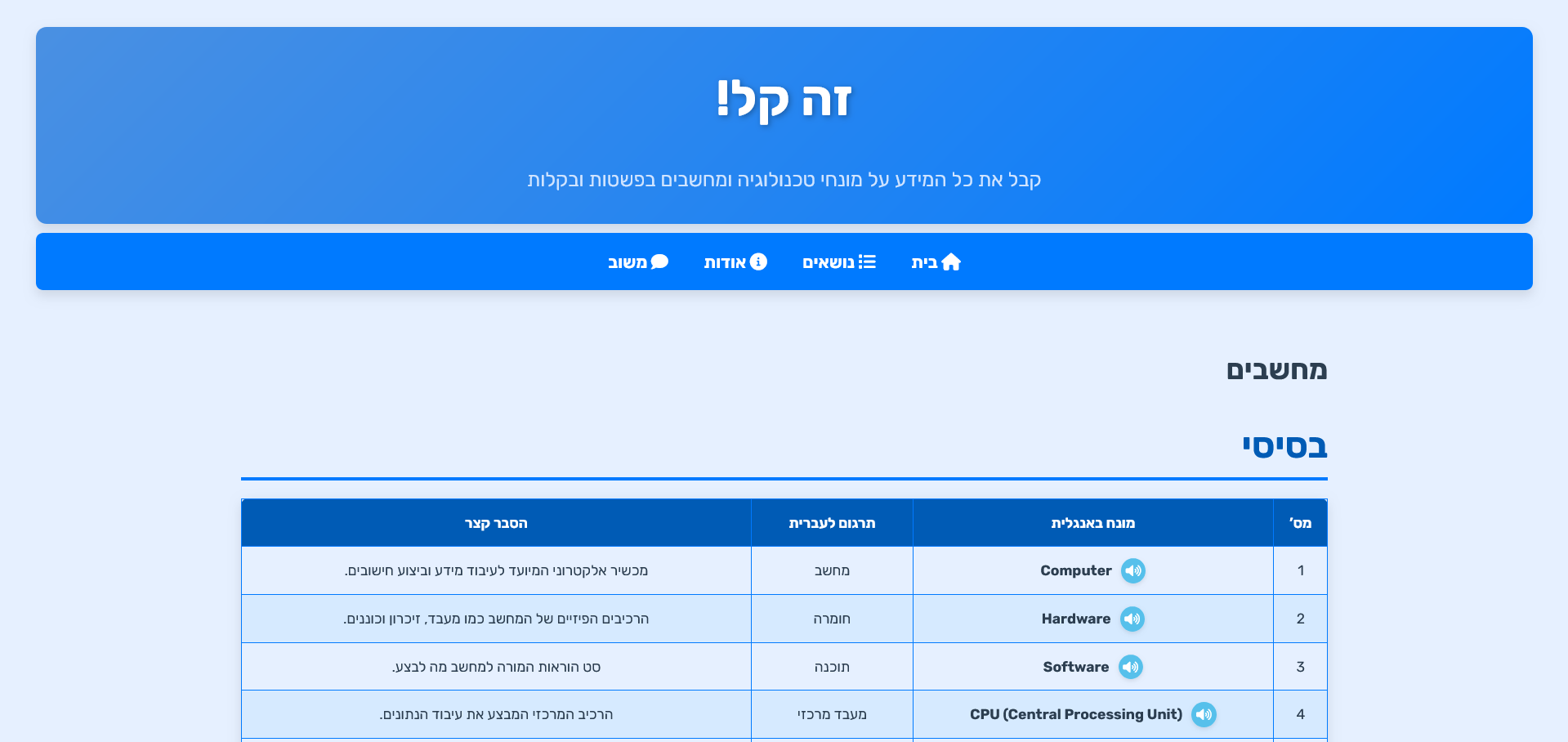 צילום מסך - זה קל